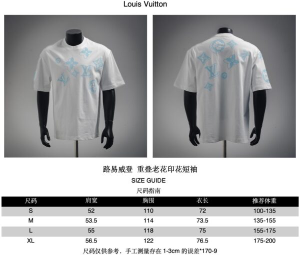 Louis Vuitton Overlapping Monogram Print Short Sleeve T-Shirt - Image 11